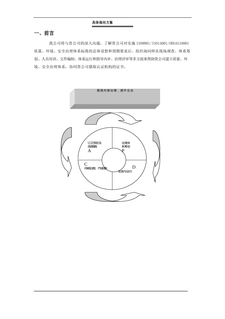 ISO体系咨询方案_第2页