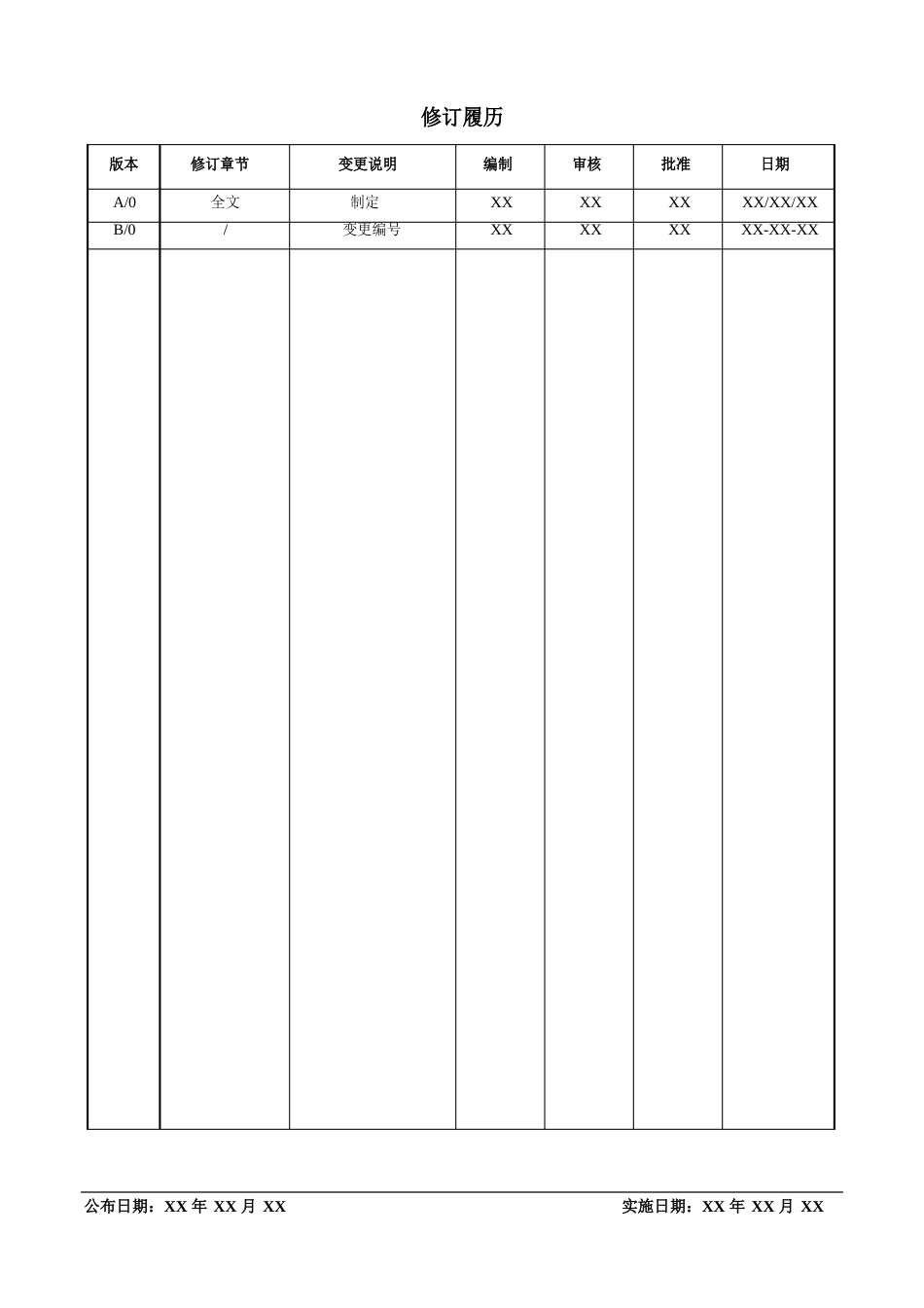 ZR3922型环境空气颗粒物综合采样器作业指导书_第2页