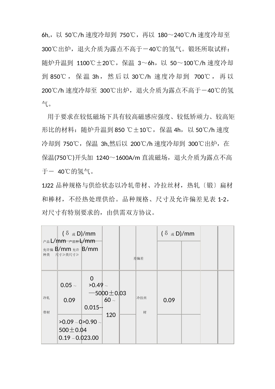 1J22铁钴钒软磁合金_第2页