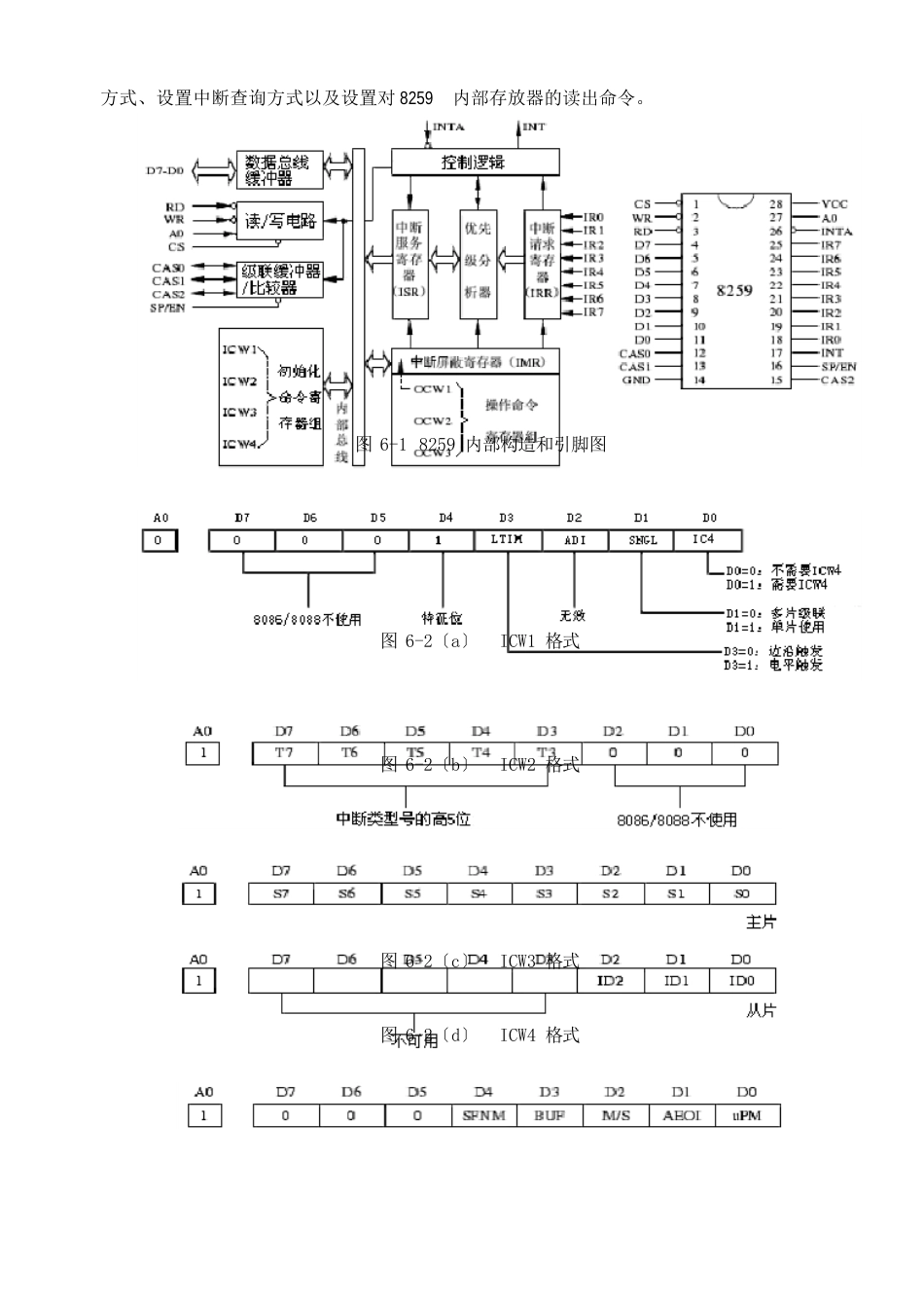 《8259中断控制器实验》的实验报告_第2页