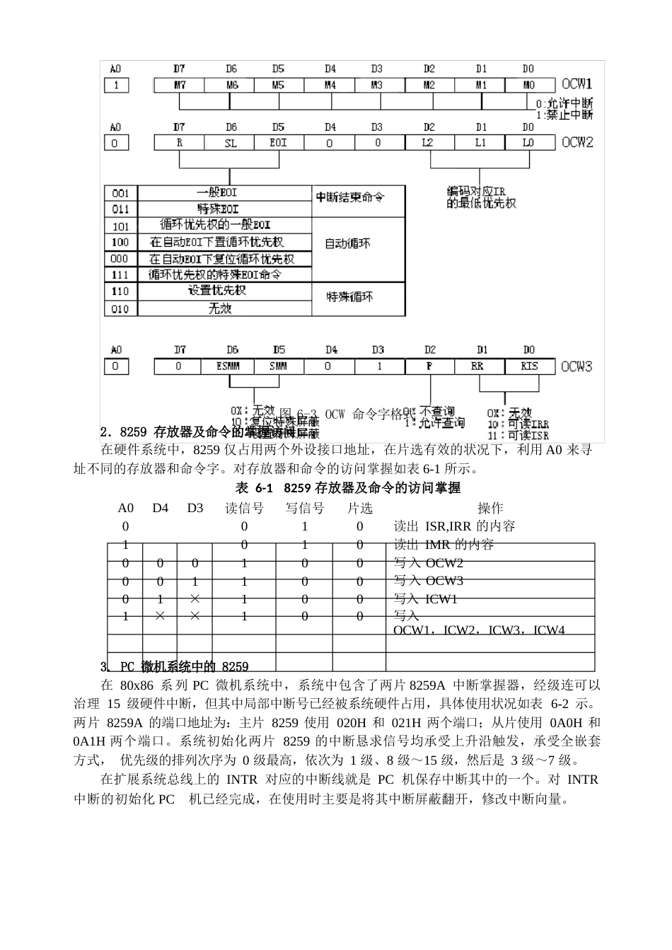 《8259中断控制器实验》的实验报告_第3页