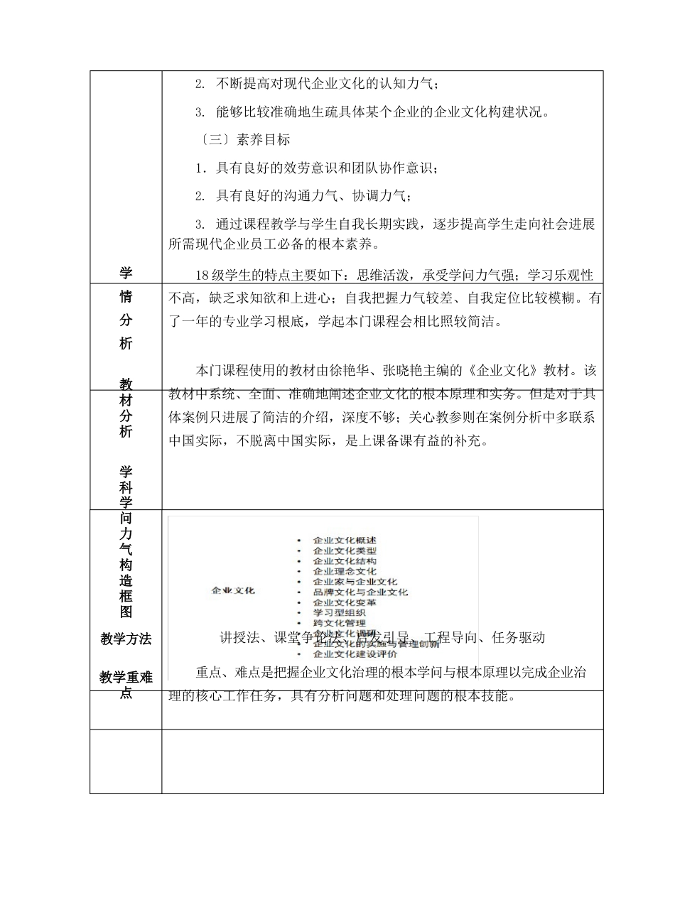 《企业文化建设》课程设计及教案_第3页