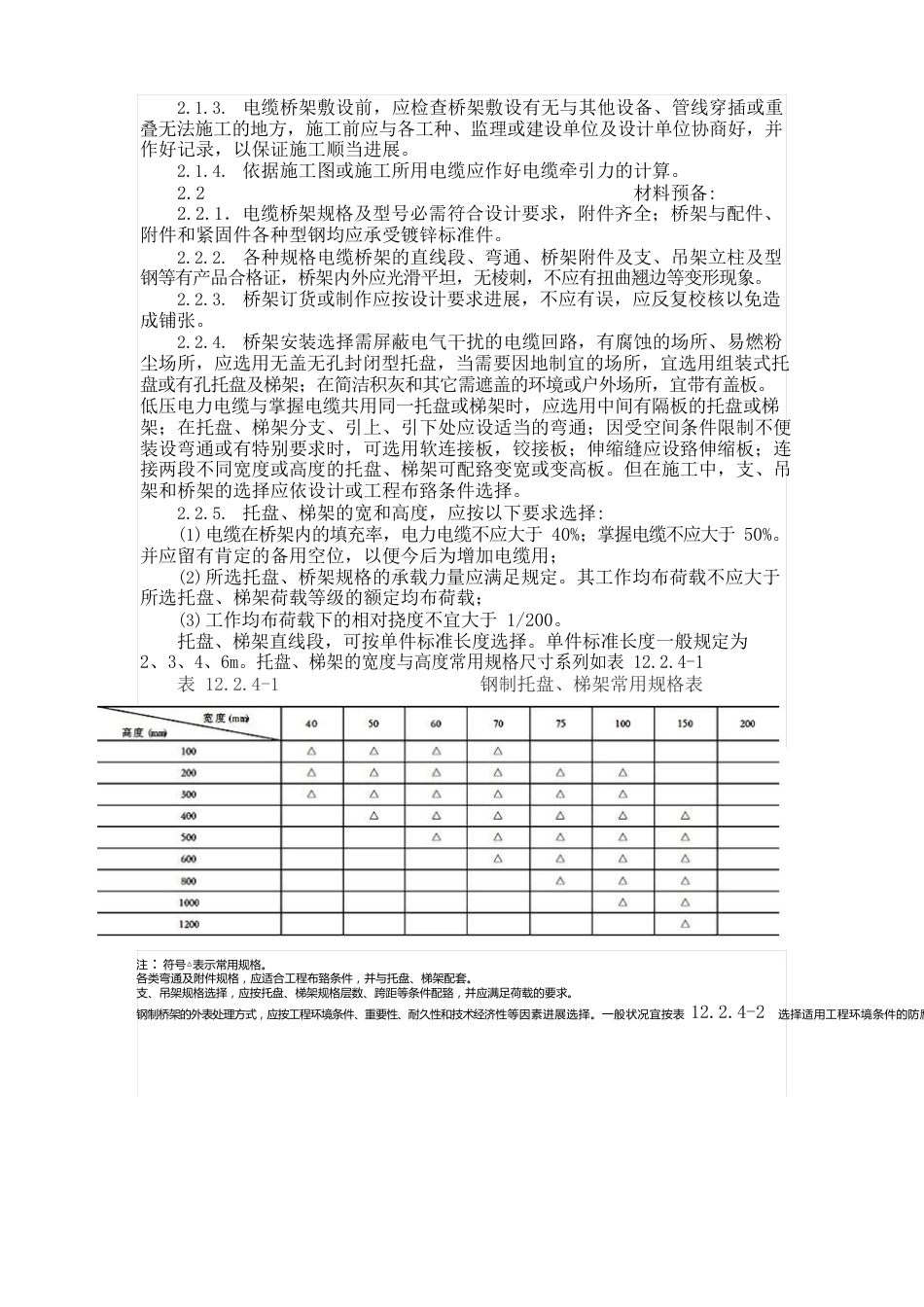 10KV变电所配电室电缆桥架施工组织设计_第2页