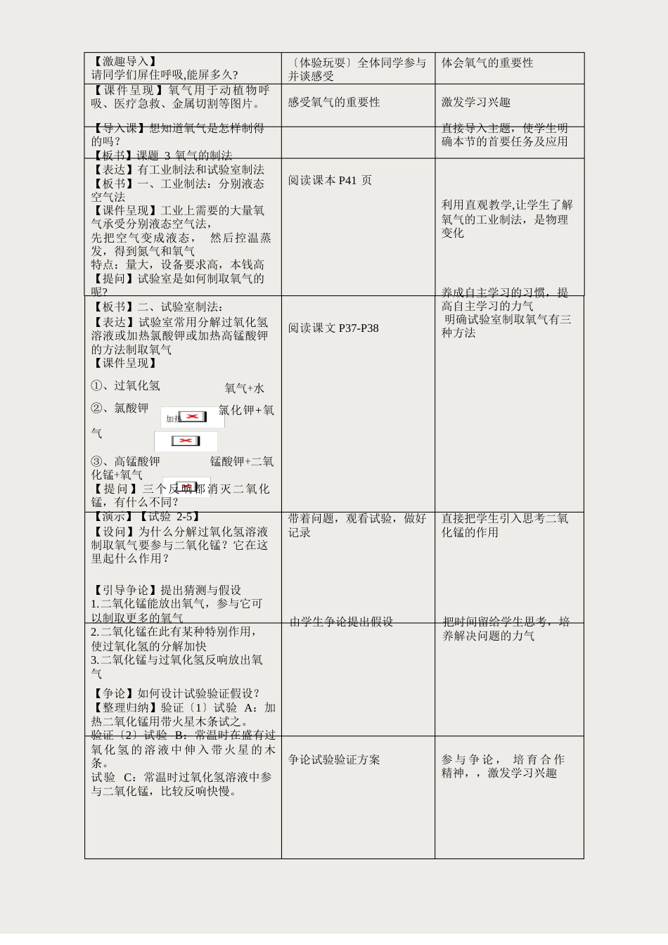 《制取氧气》教案_第2页