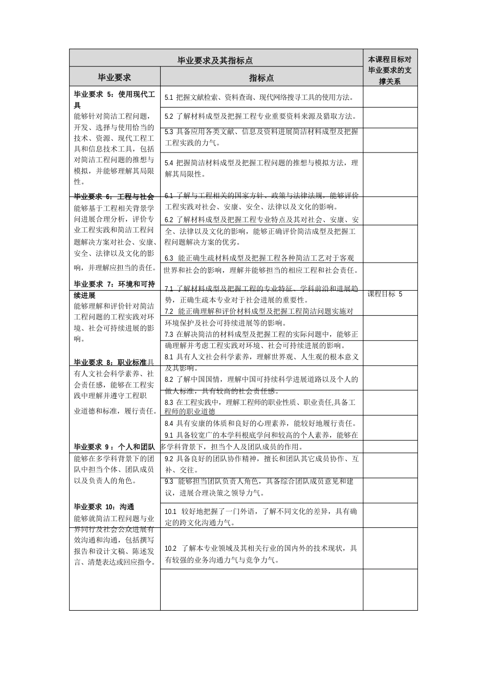 《合金材料及熔炼》课程教学大纲_第3页
