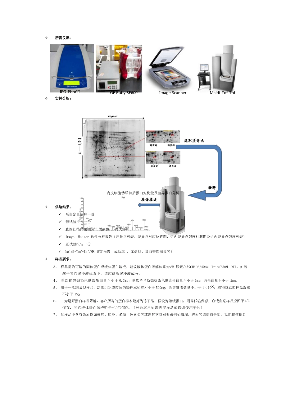 2D电泳及质谱鉴定技术服务_第2页