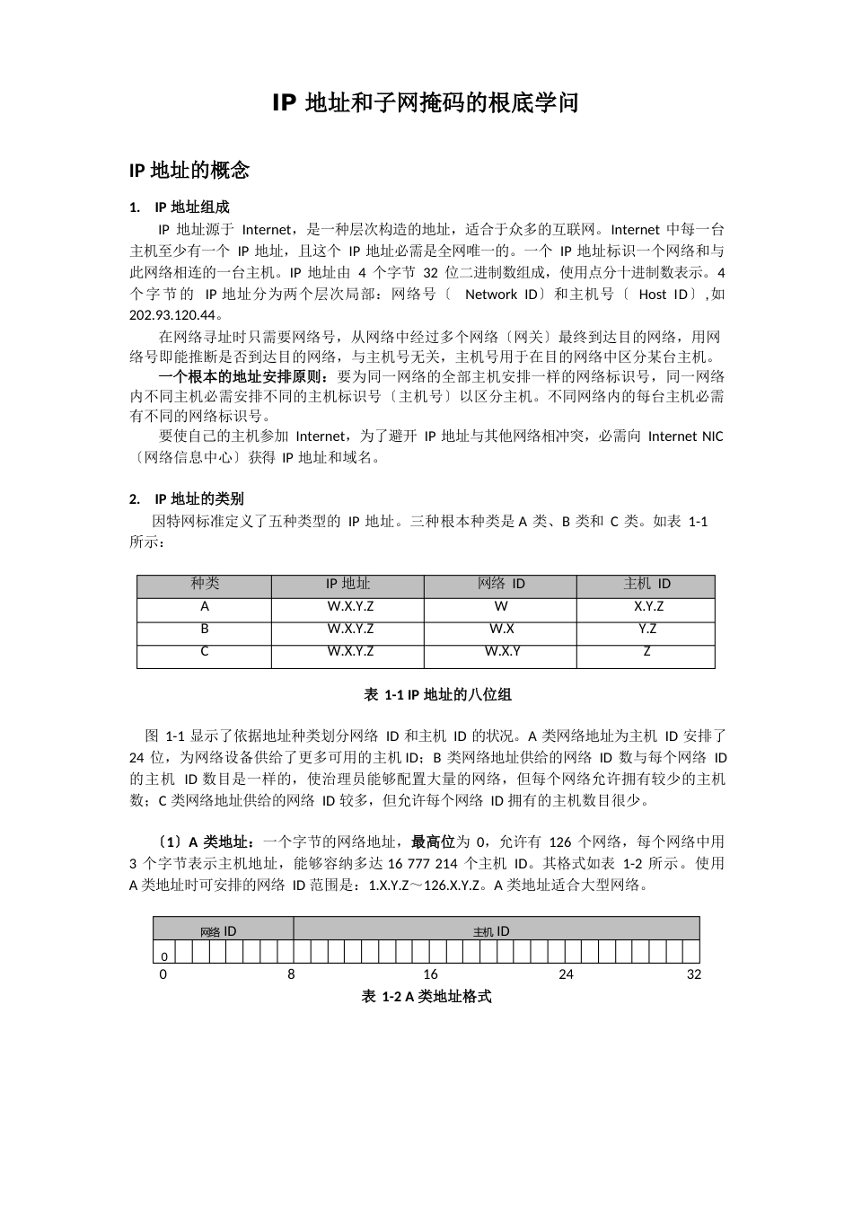 IP地址和子网掩码的关系_第1页