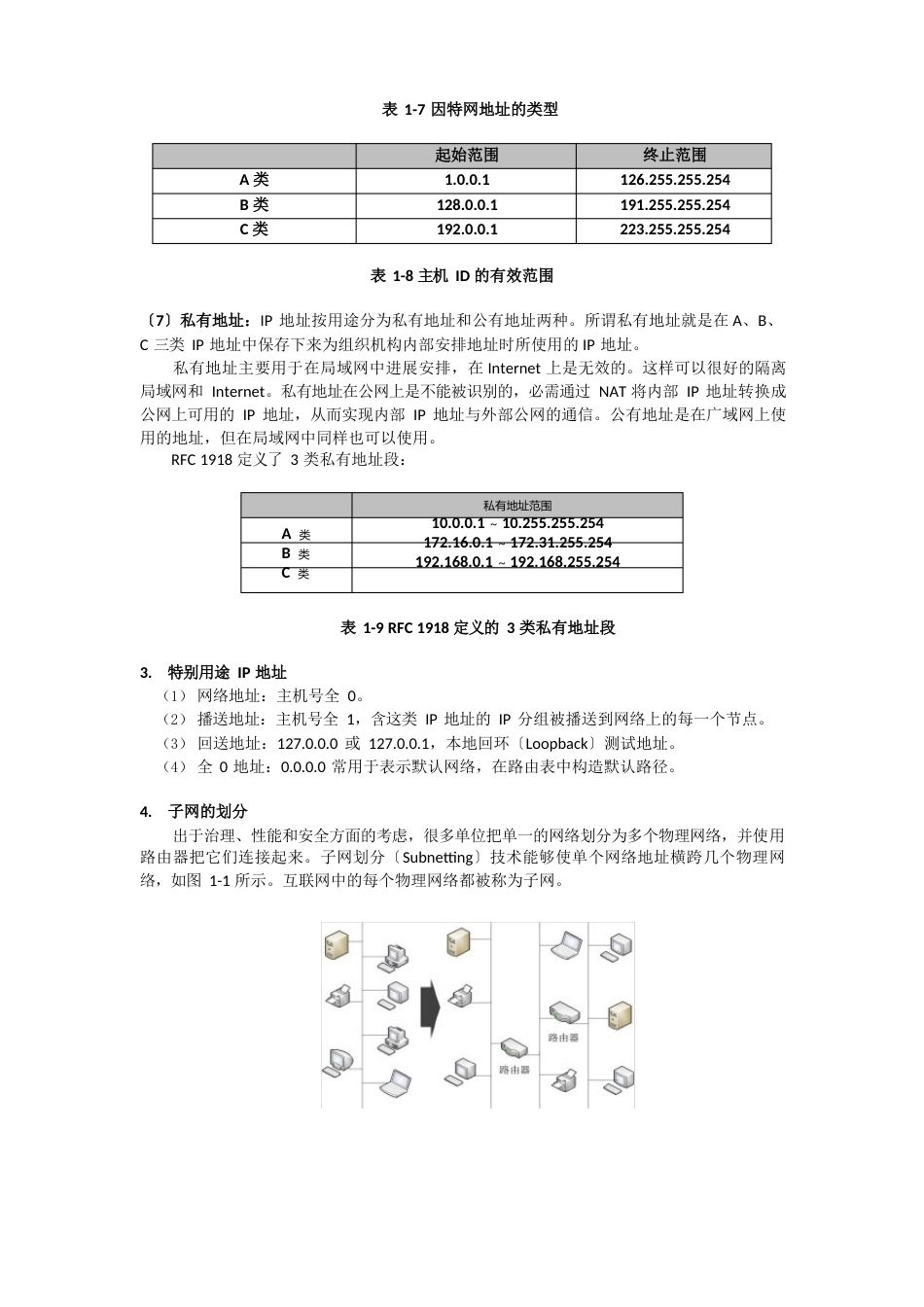 IP地址和子网掩码的关系_第3页