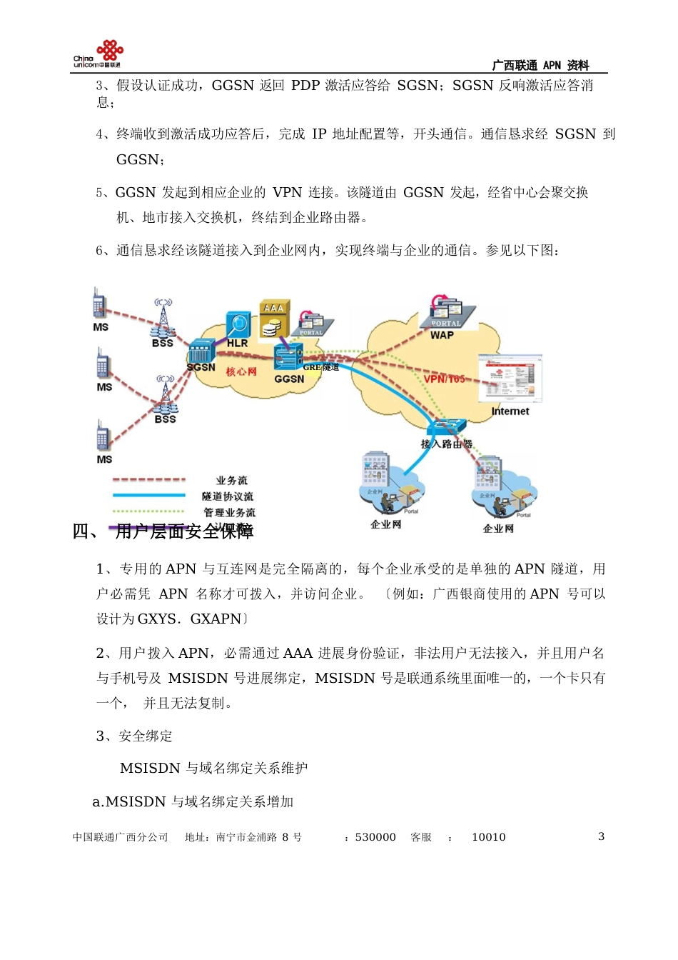 APN接入系统资料_第3页