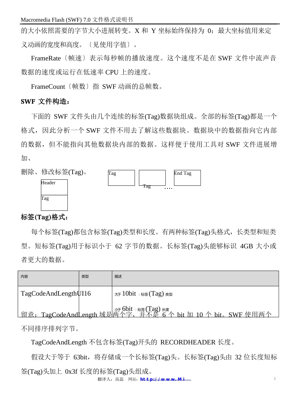 Flash(Swf)文件结构说明_第2页