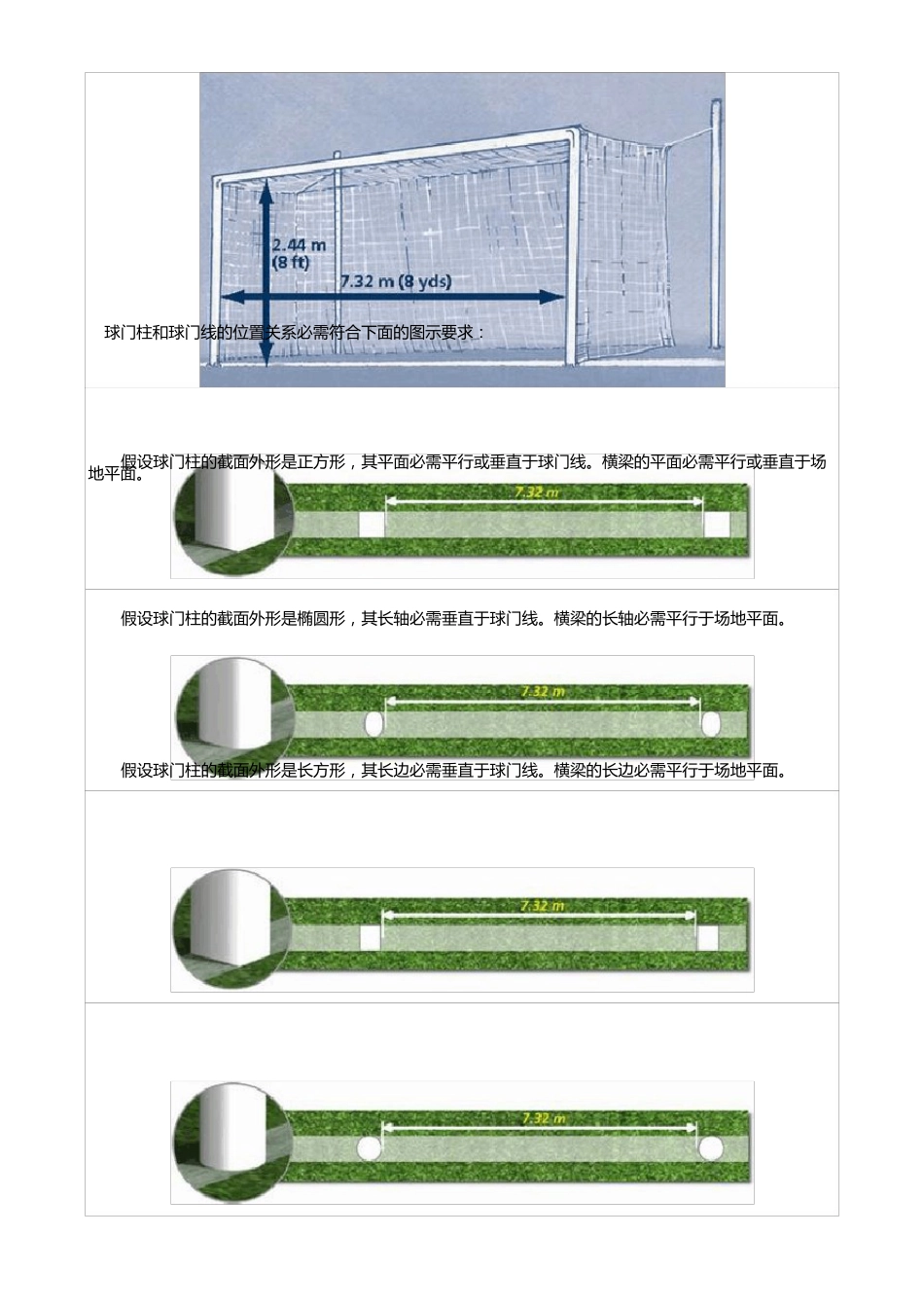 11人制足球竞赛规则_第2页