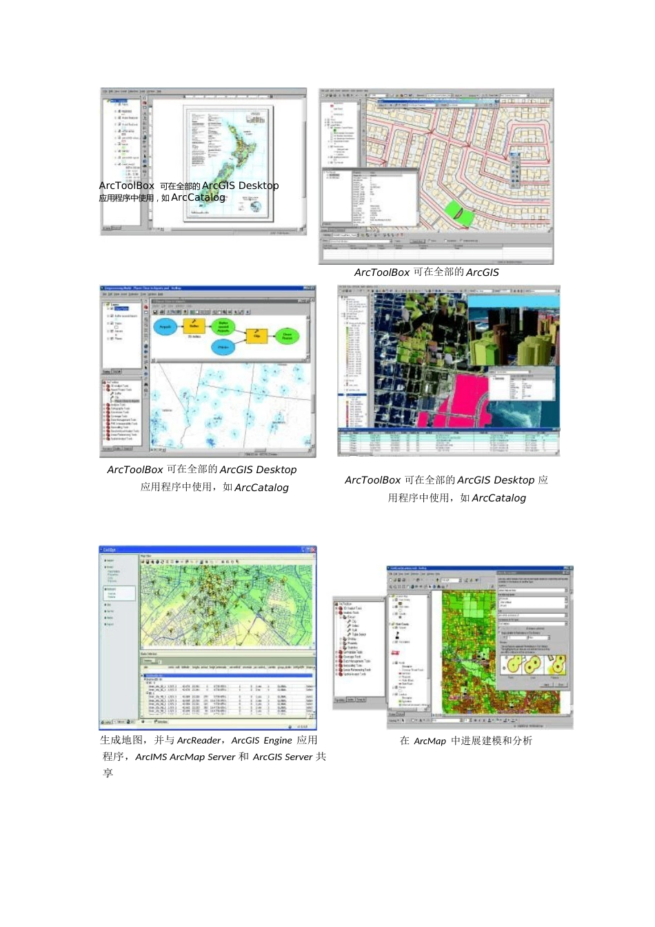 ArcGIS10产品介绍_第3页