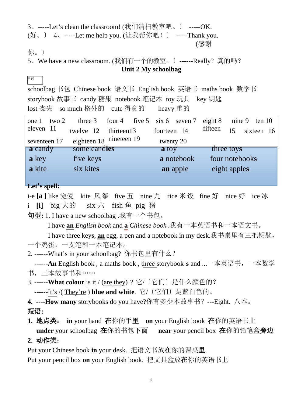 pep小学四年级英语上册各单元知识点归纳_第2页