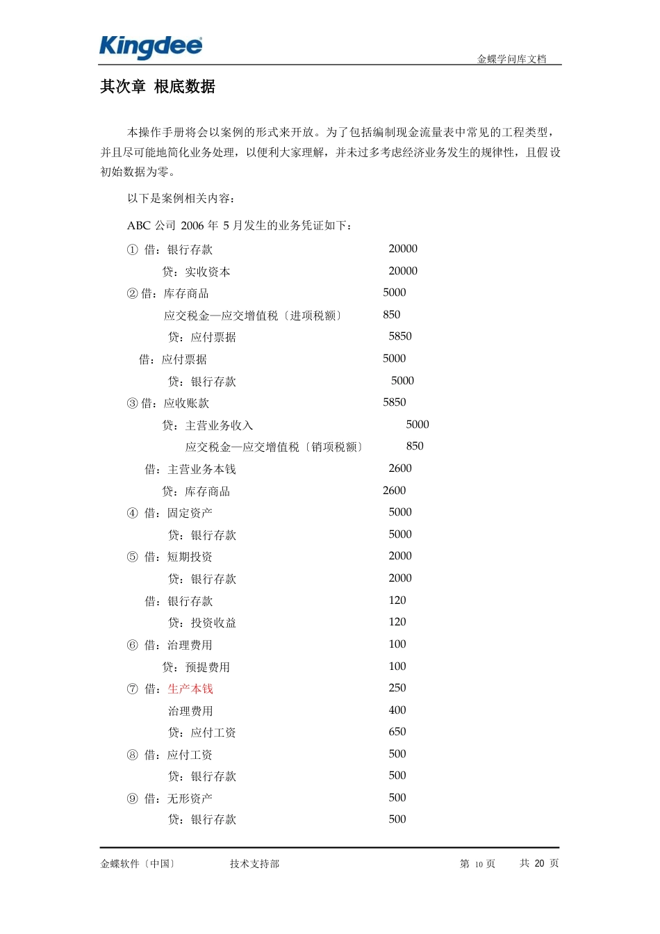 K3金蝶里的现金流量表入门操作手册_第3页