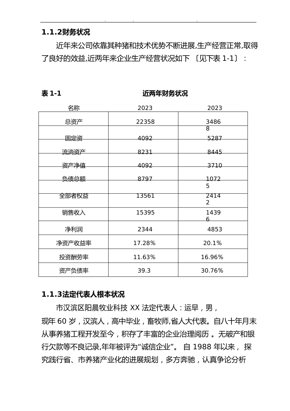 1000头纯种母猪扩繁场新建项目可行性方案研究报告_第2页