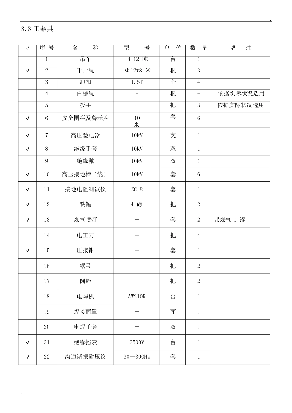 10kV环网柜安装作业指导书_第2页