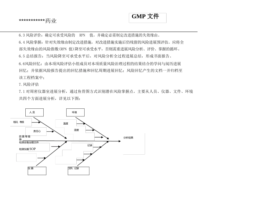 008精密仪器风险评估报告_第3页