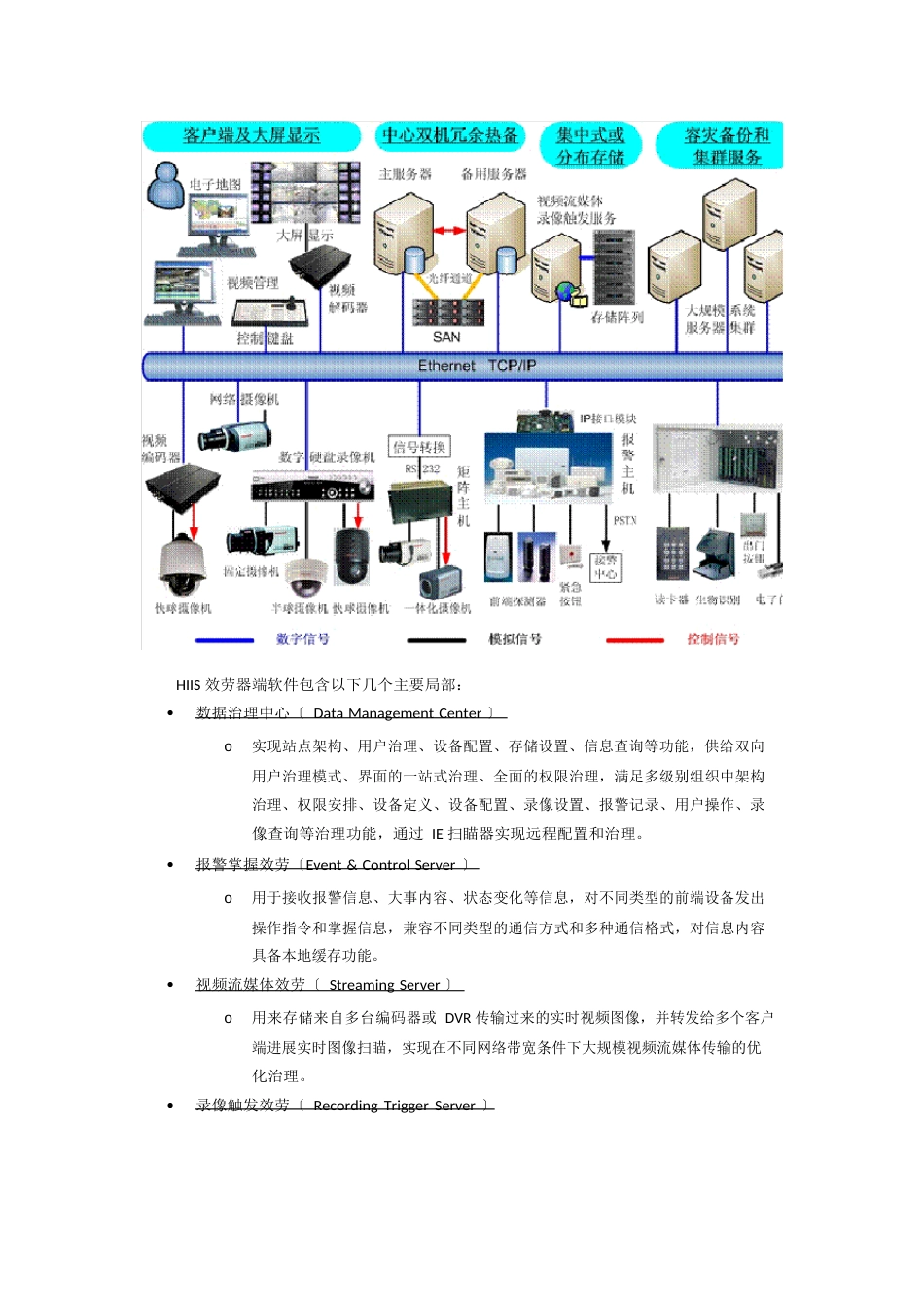 honeywell数字网络系统_第3页