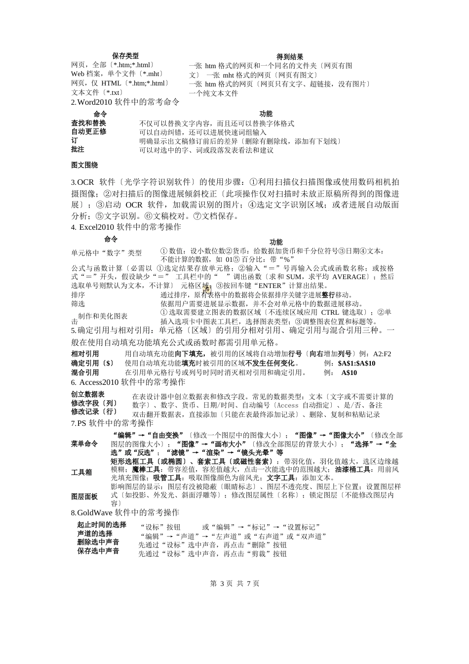 2023年浙江信息技术学考、选考知识点总结_第3页