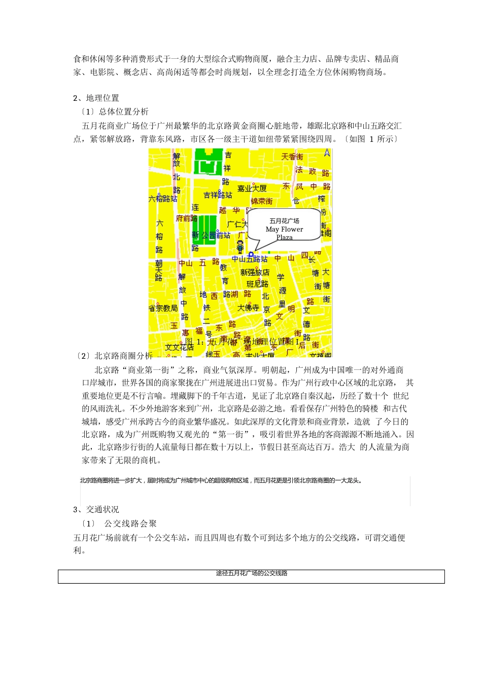 2五月花商业广场选址分析报告_第2页