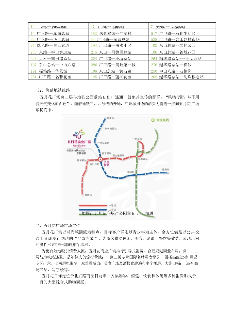 2五月花商业广场选址分析报告_第3页