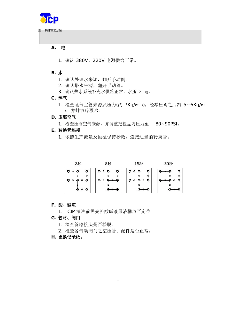 UHT管式杀菌系统操作手册_第2页