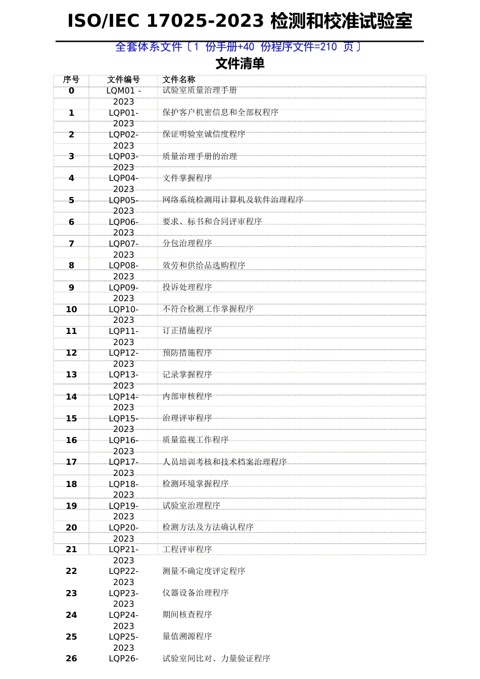 2023年ISOIEC17025-2023年实验室管理体系全套文件(质量手册和程序文件)共210页_第1页