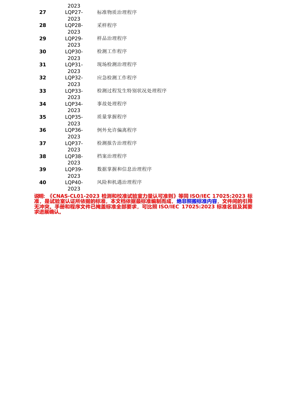 2023年ISOIEC17025-2023年实验室管理体系全套文件(质量手册和程序文件)共210页_第2页