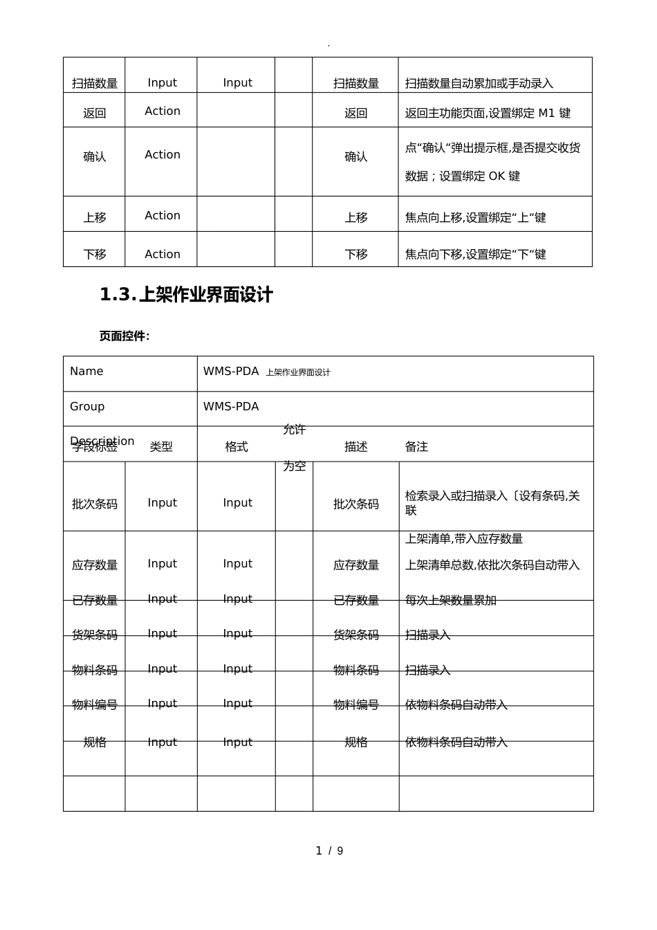 WMS_PDA功能设计分析报告_第2页