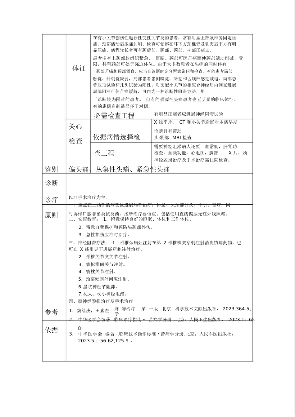 15种疼痛科常见疾病资料_第3页