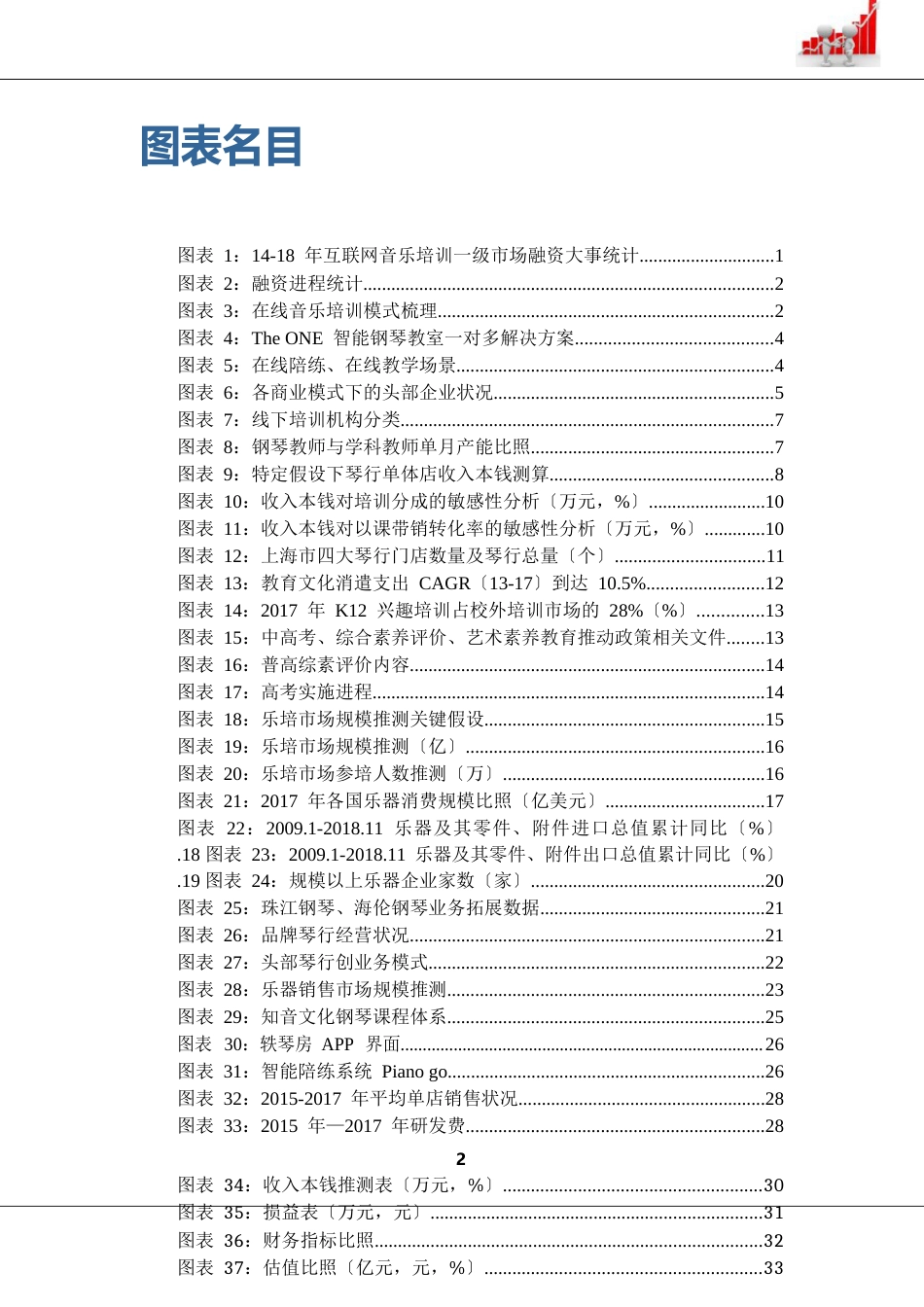 2023年音乐培训行业研究报告_第3页