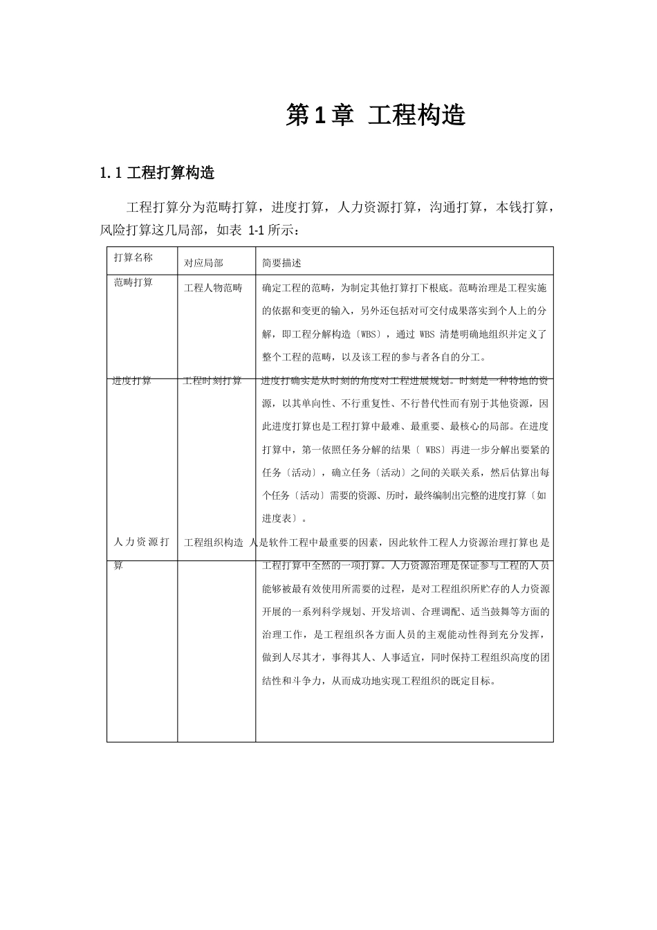 IT项目管理模板_第3页