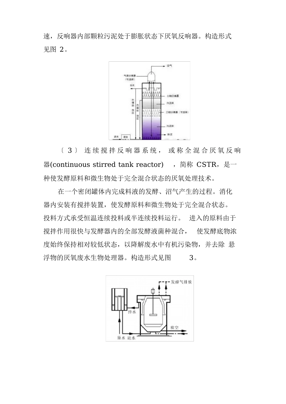 13种厌氧生物反应器结构及原理_第3页