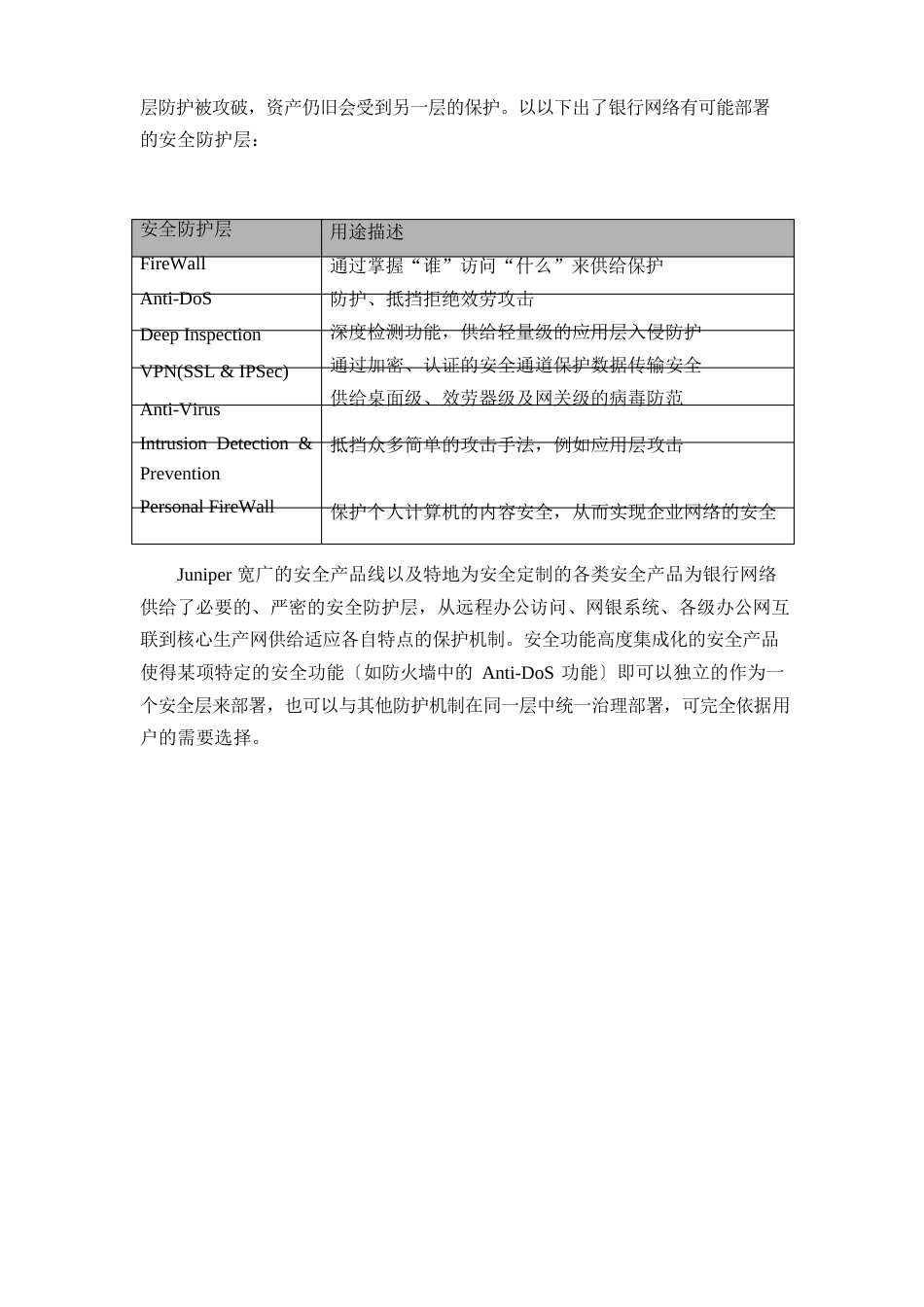 Juniper银行业安全解决方案_第3页