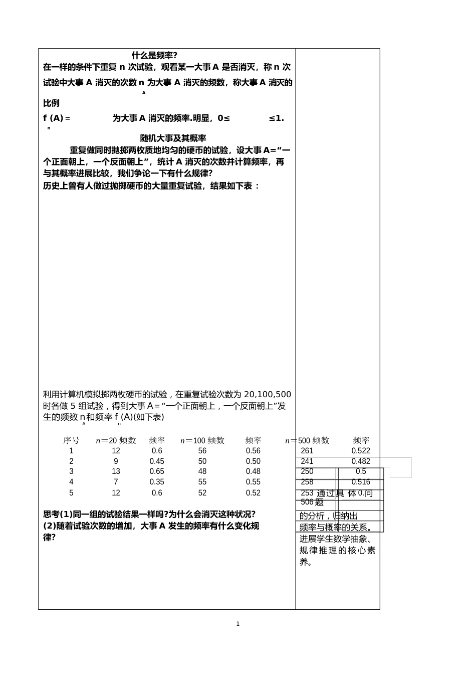 1031频率的稳定性教学设计_第2页