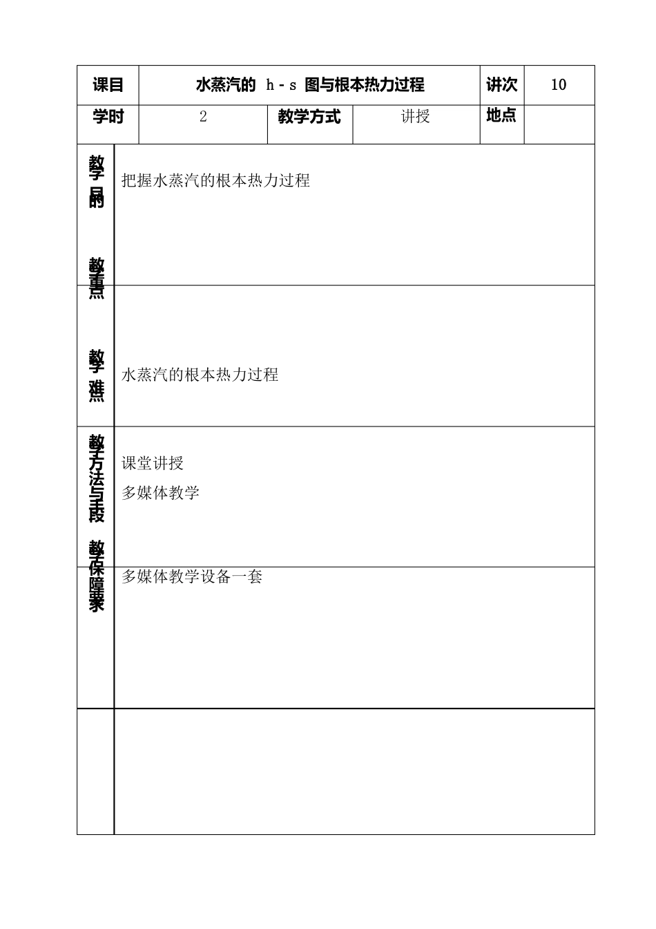 10水蒸汽的h-s图与基本热力过程_第1页