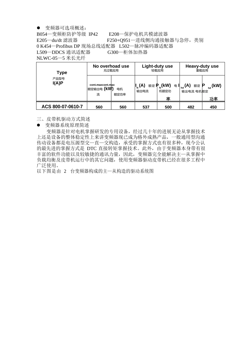 450KW皮带机变频器技术性能_第2页