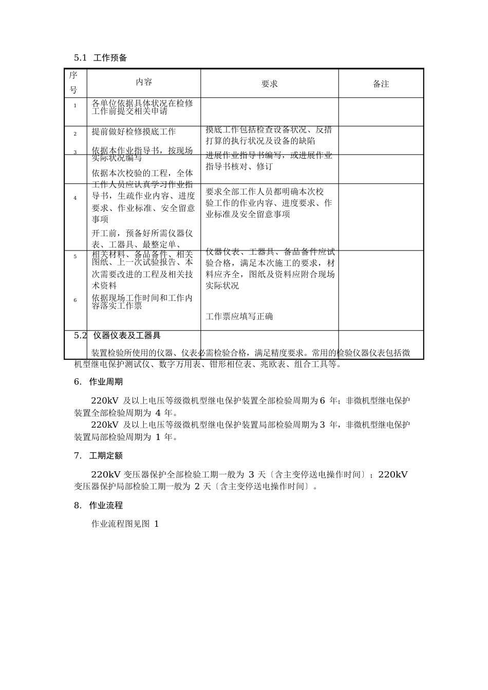 07-220kV变压器继电保护定检作业指导书_第3页