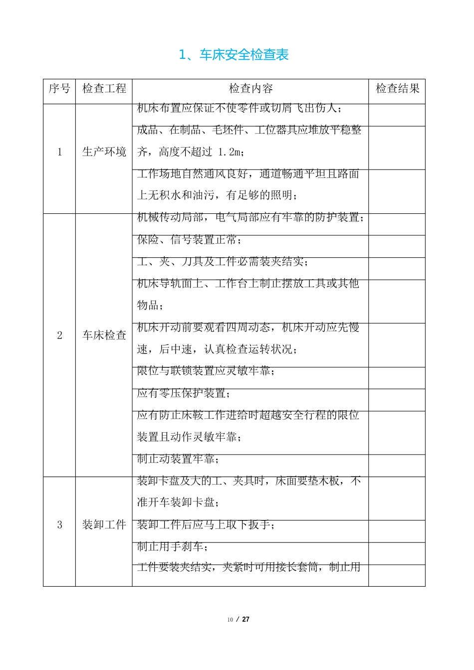 19种常用机械设备专项检查内容表(检查项目及结果)_第3页