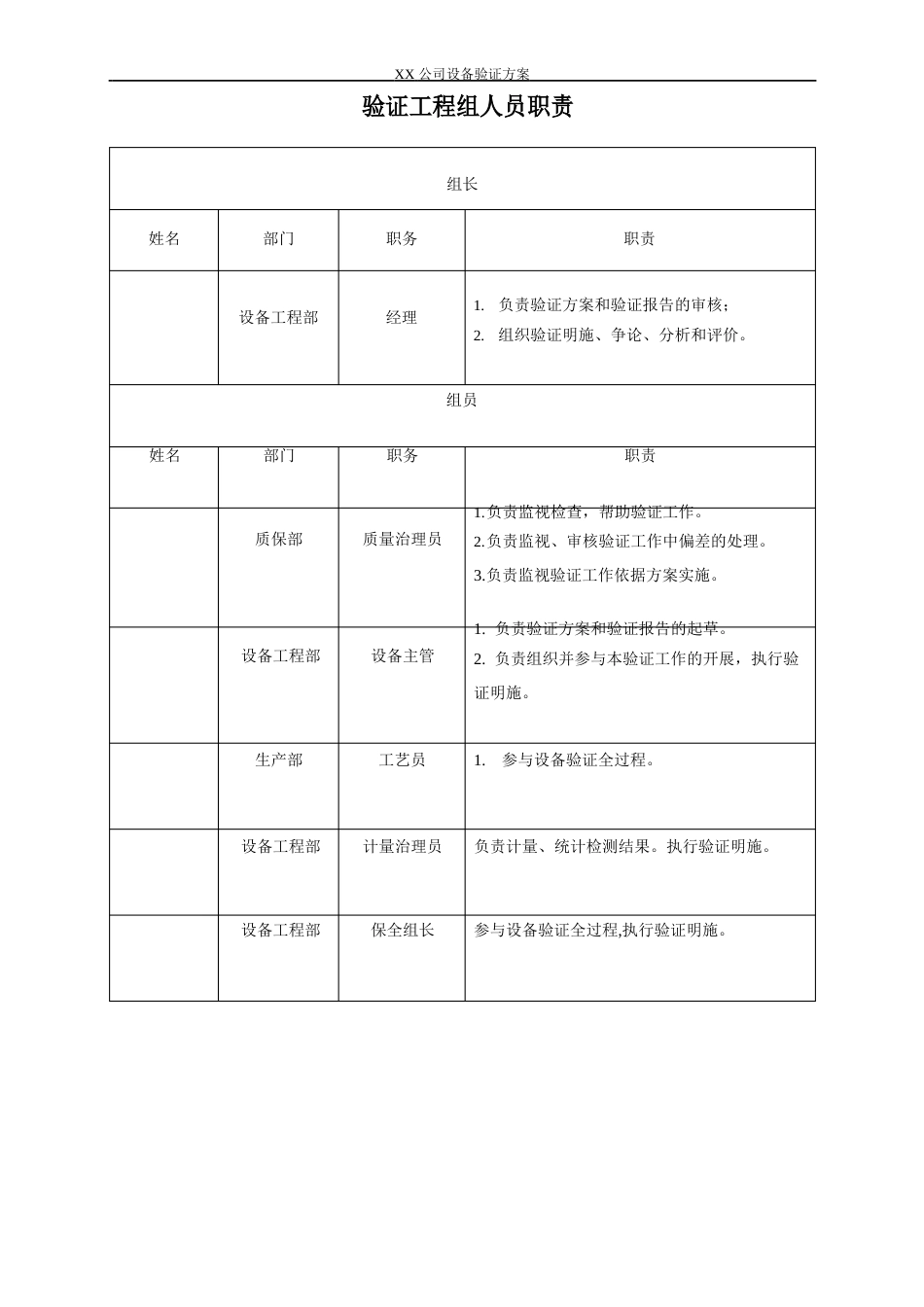 1500L搪玻璃反应罐(0468)_第3页