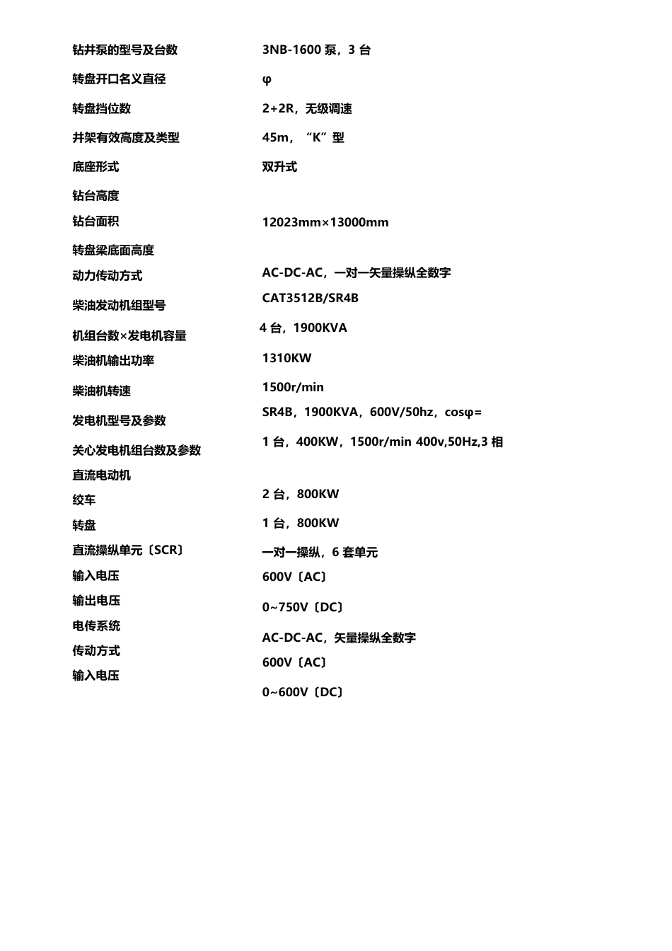 ZJ704500DS钻机技术参数与整体配置_第2页