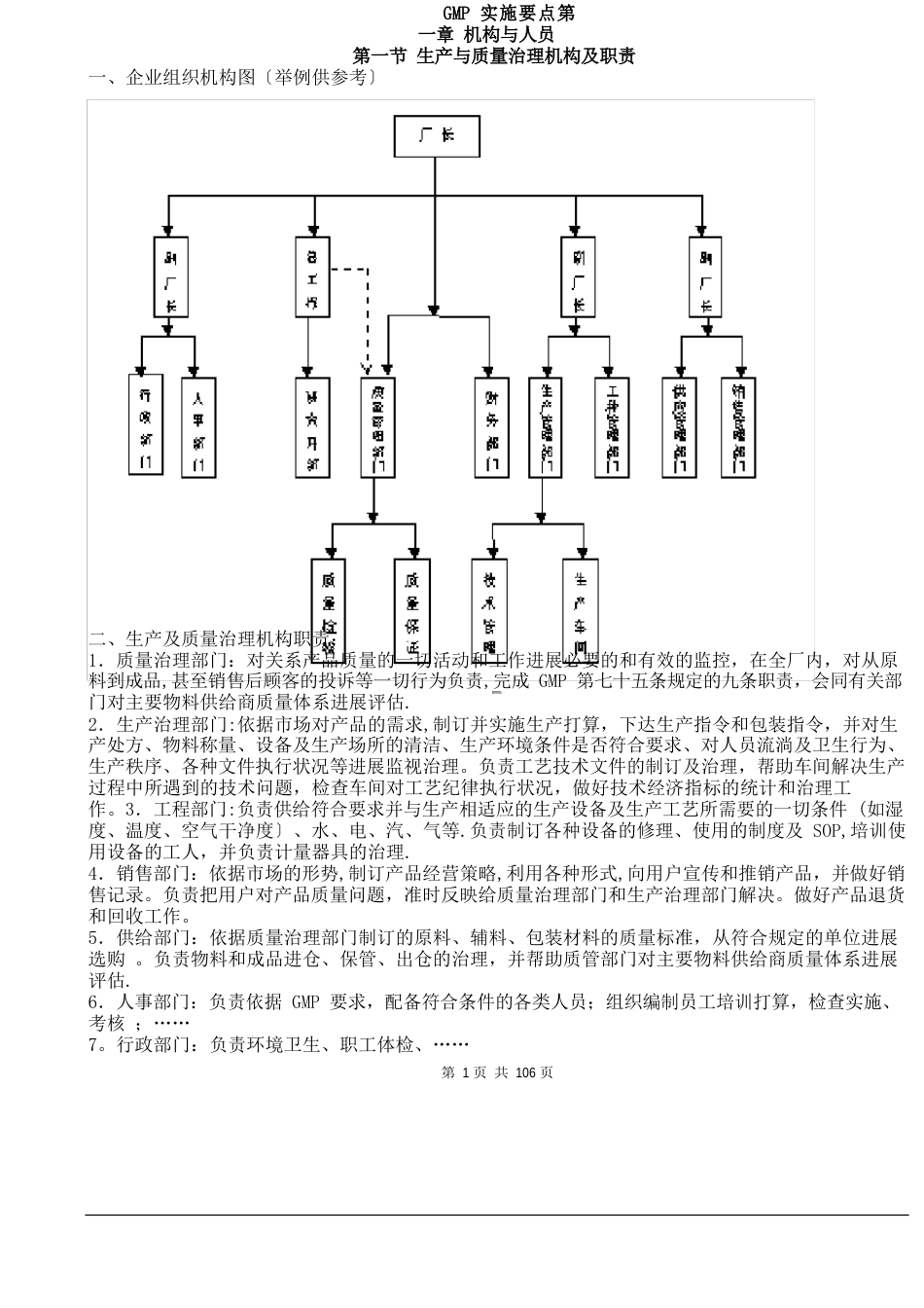 GMP管理手册模版_第1页