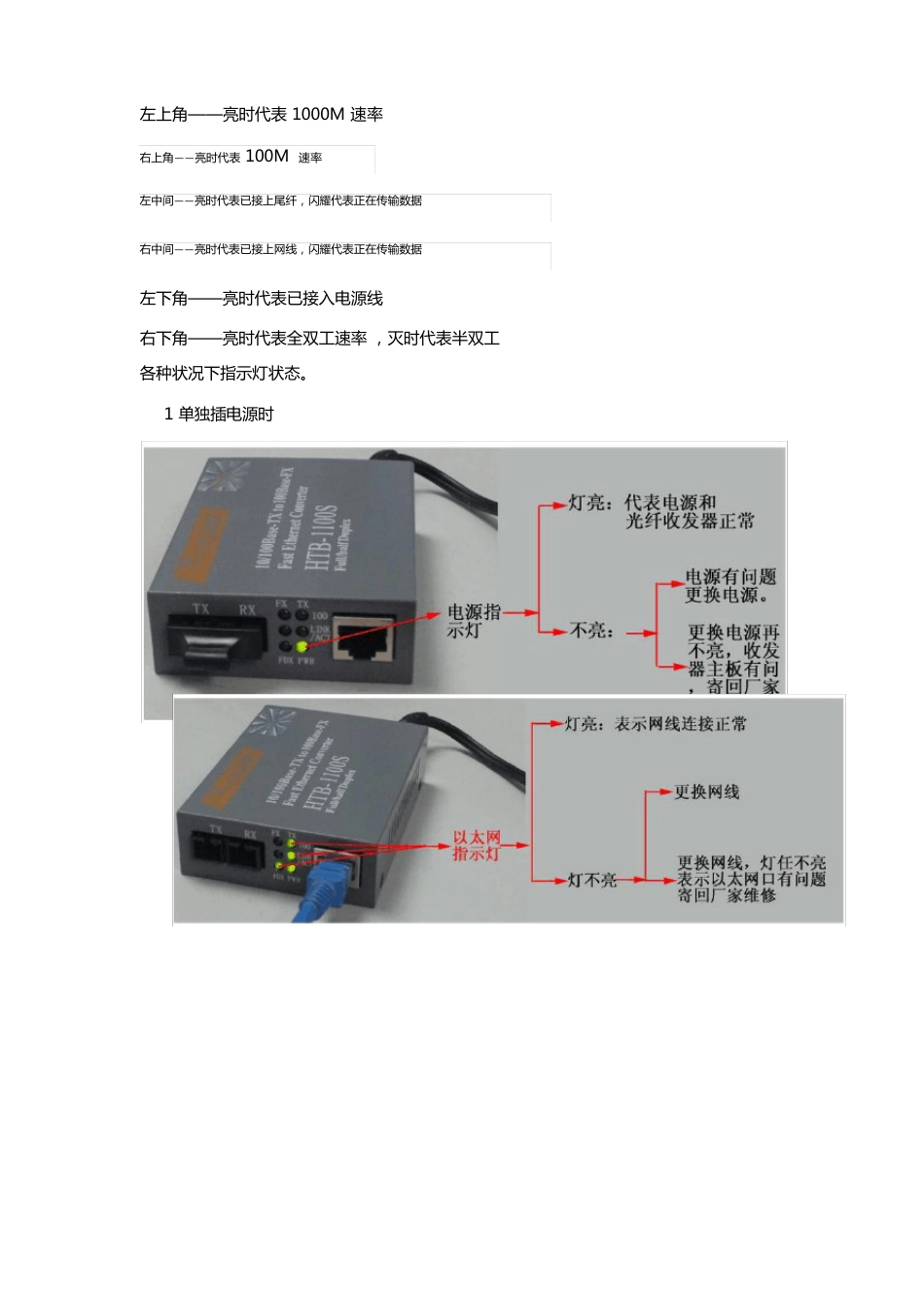 100M光纤收发器使用说明_第2页