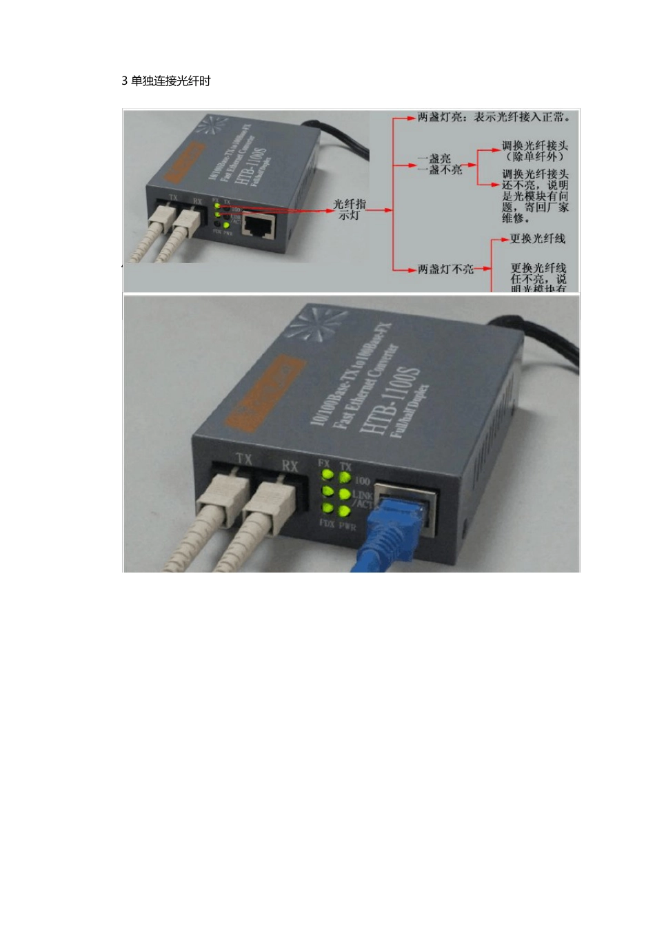 100M光纤收发器使用说明_第3页