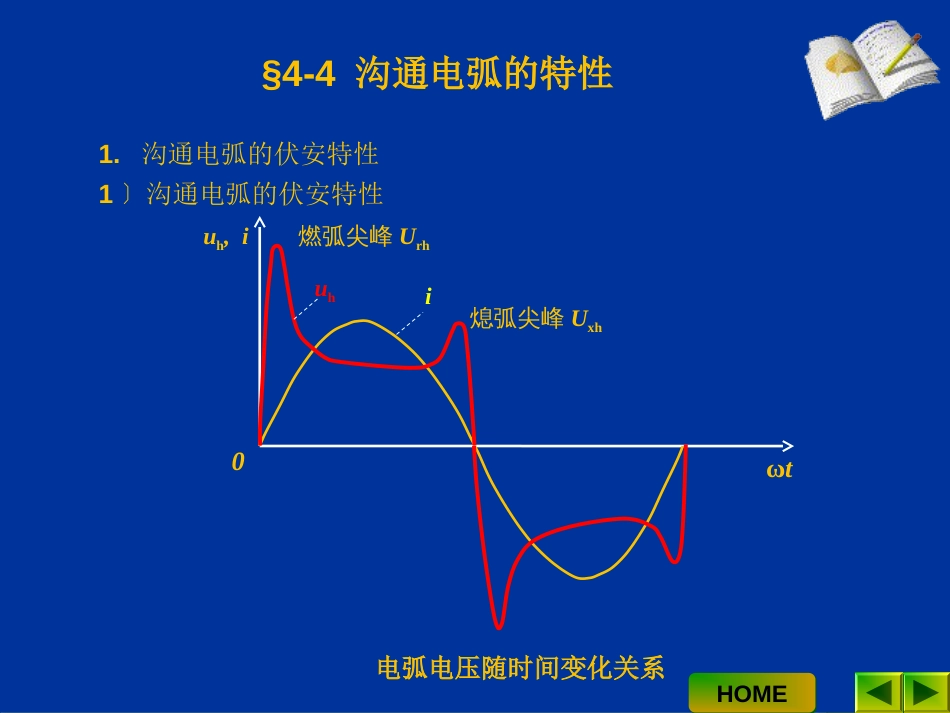 04气体放电的物理基础4剖析_第2页