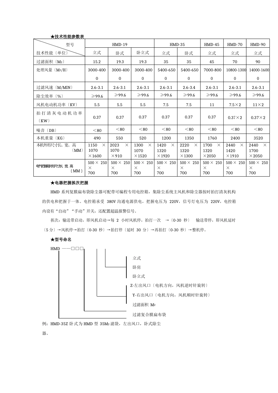 HMD系列复膜扁布袋除尘器知识概述_第2页