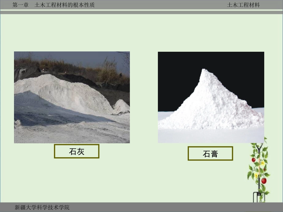 03气硬性胶凝材料报告_第2页