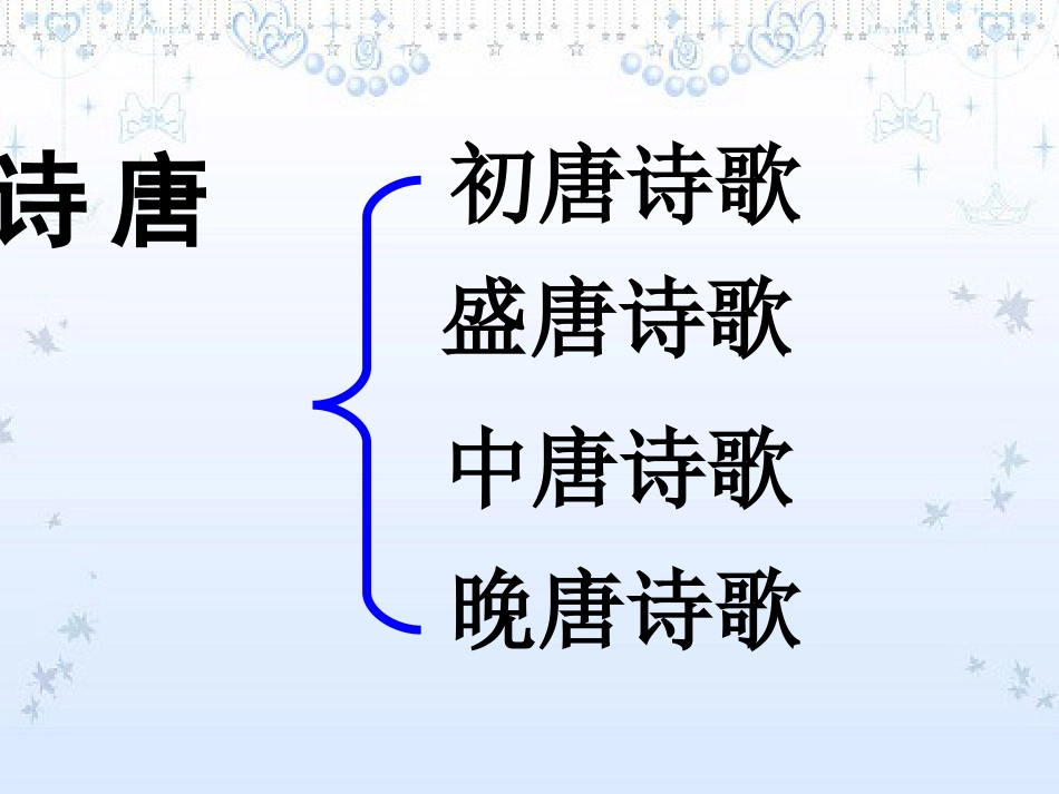 《唐诗宋词鉴赏》起始课——唐代诗歌发展概况_第2页