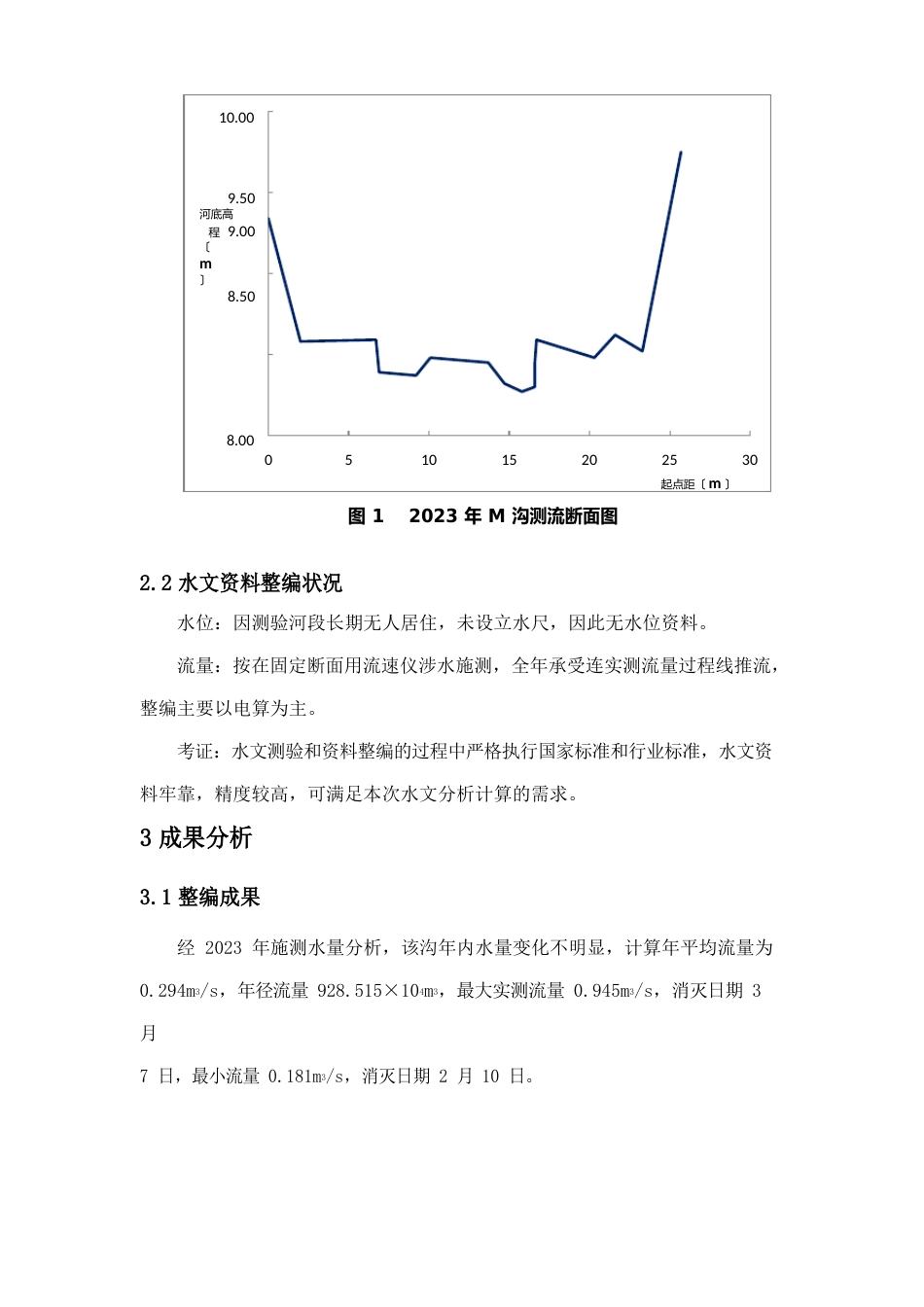 2023年M沟水量监测报告_第3页