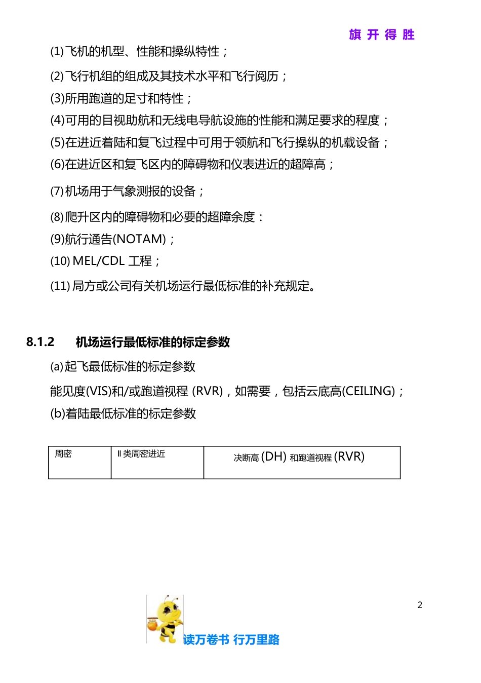 08-01机场运行最低标准【运行手册培训——新】_第2页